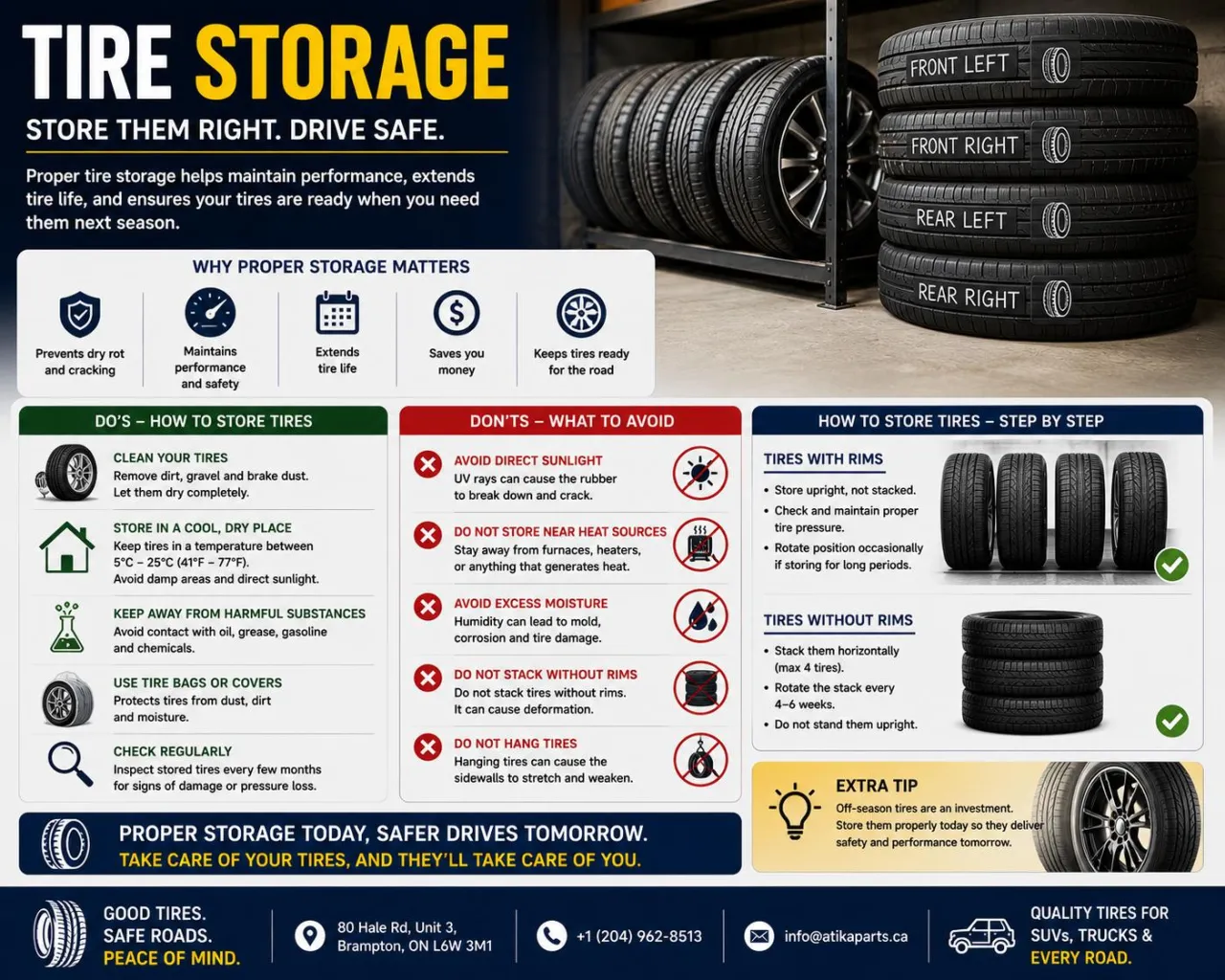 Off-Season Tire Storage in Ontario: A Practical Guide