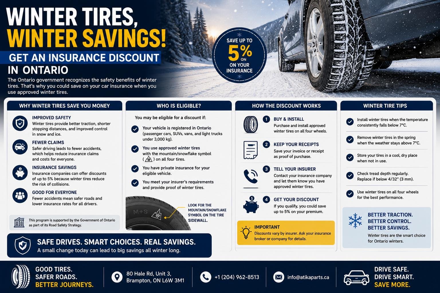 Ontario Winter Tire Insurance Discount: How to Save Up to 5%