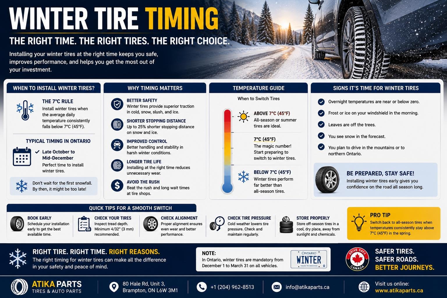 When to Install Winter Tires in Ontario (The 7°C Rule)